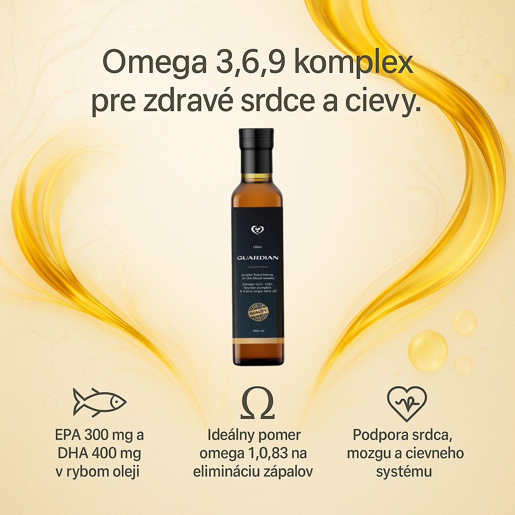 Zdravy svet Guardian 250 ml popis